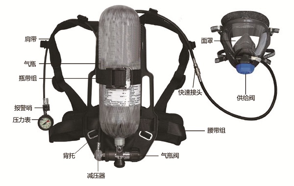 空呼器结构.jpg